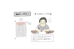 すれみの＃1コマでわかる大学生vol.165「講義室の分布図6」