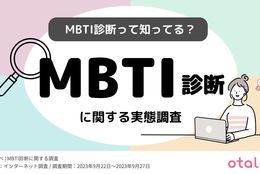Z世代の2人に1人が『MBTI診断』を知っている！自己分析に活用している人も多数…『自分の性格を理解するために役立った』と感じている人が6割以上！ #Z世代Pick