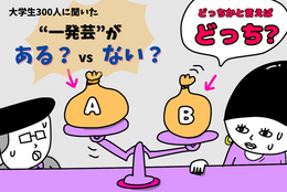 大学生に聞いた！【一発芸ある？ or  ない？】いきなり振られた時にそなえて、一発芸がある大学生は〇％