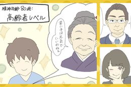 【精神年齢診断】 あなたは実年齢より高い？ 低い？ 内面をテストしてみよう